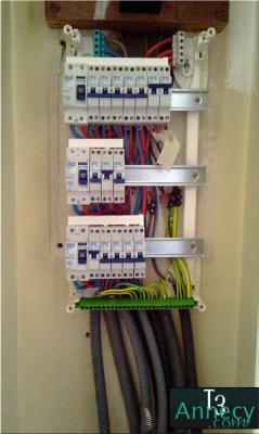 Tableau Ã©lectrique cÃ¢ble terre branchÃ©